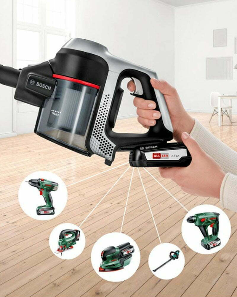 bosch unlimited serie 6 bss61carp zwart wit steelstofzuiger4 bosch unlimited serie 6 bss61carp zwart wit steelstofzuiger4